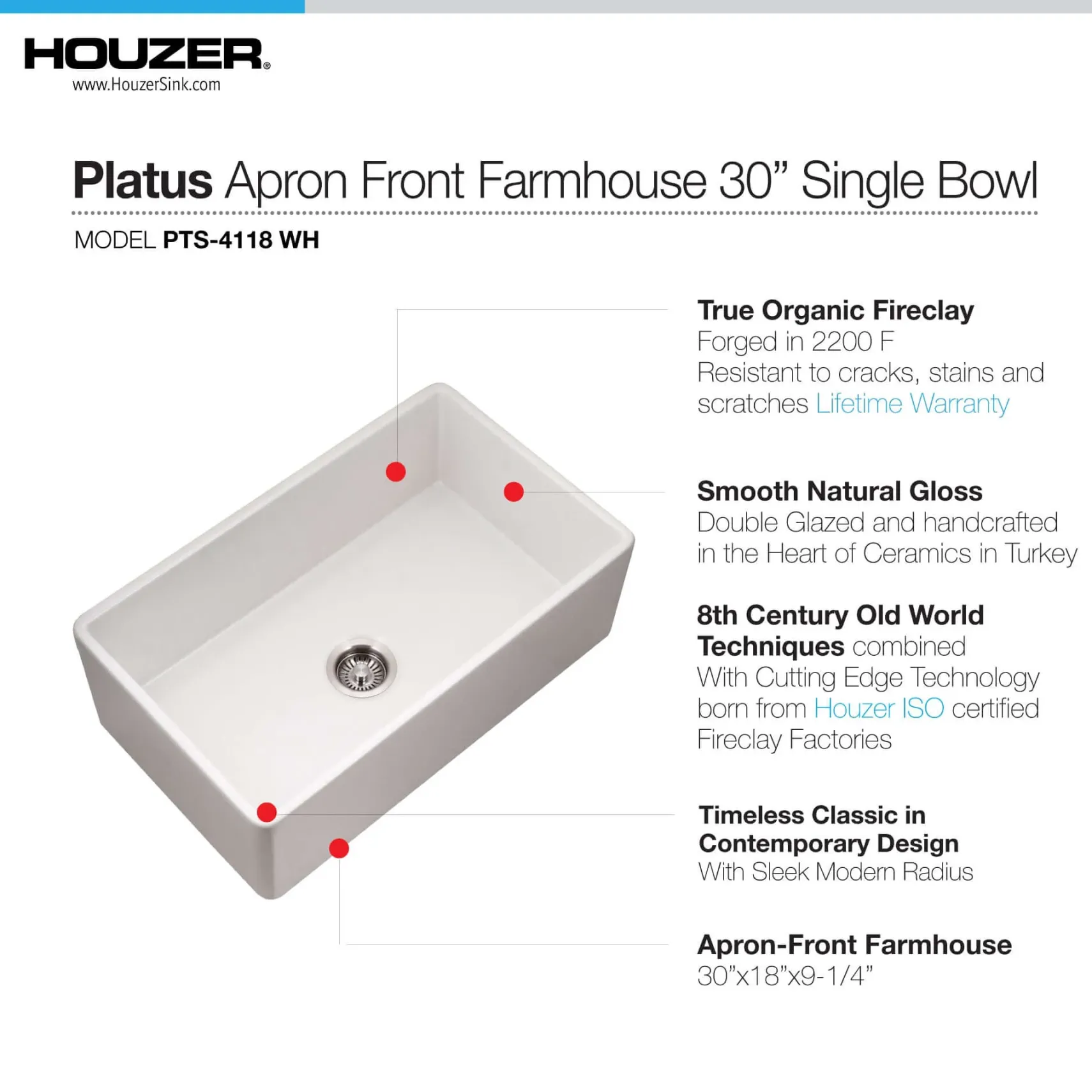 Houzer Platus 30" Fireclay Farmhouse Sink, White, PTS-4118 WH