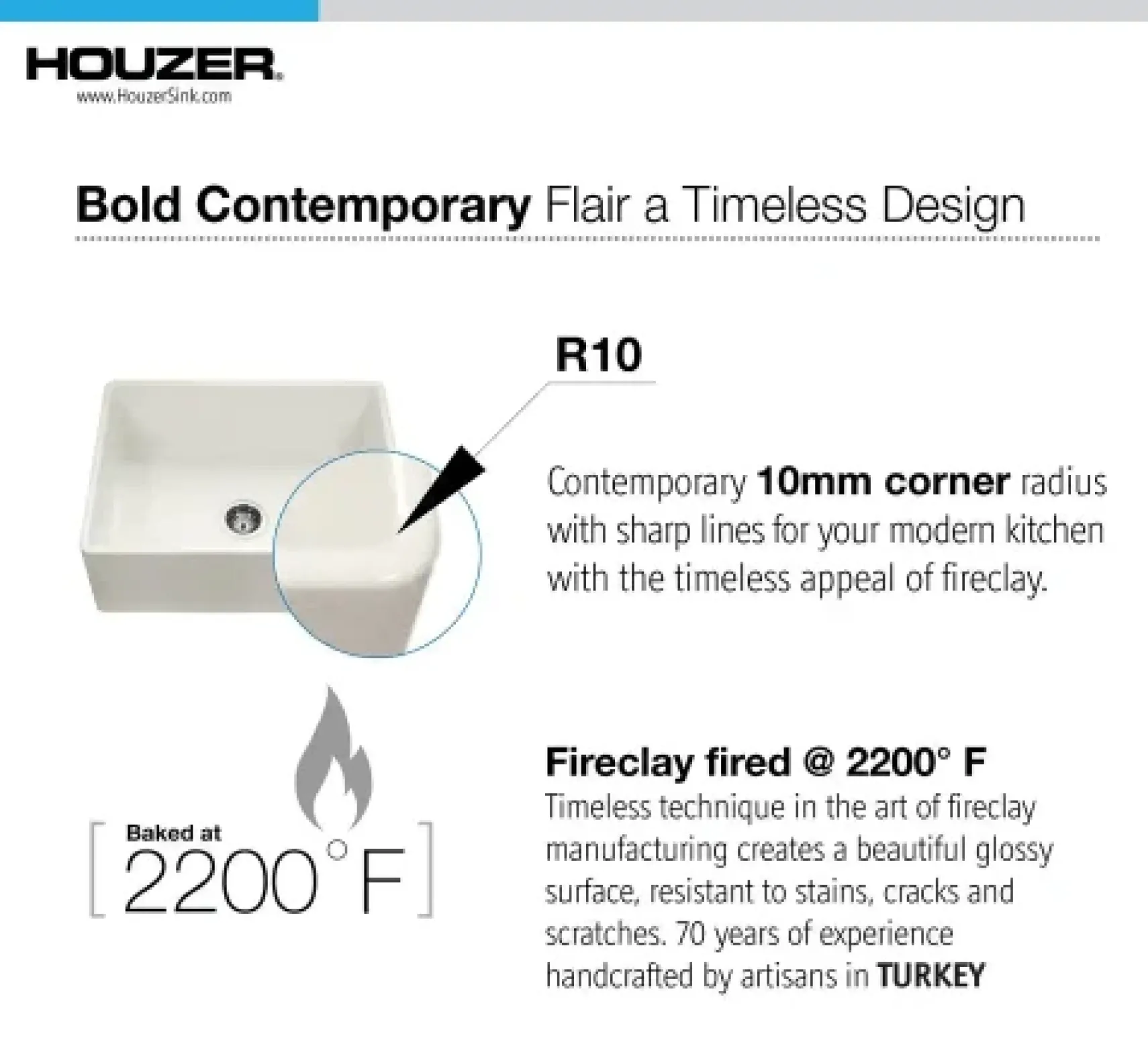 Houzer Platus 33" Fireclay Farmhouse Sink, Biscuit, PTG-4318 BQ