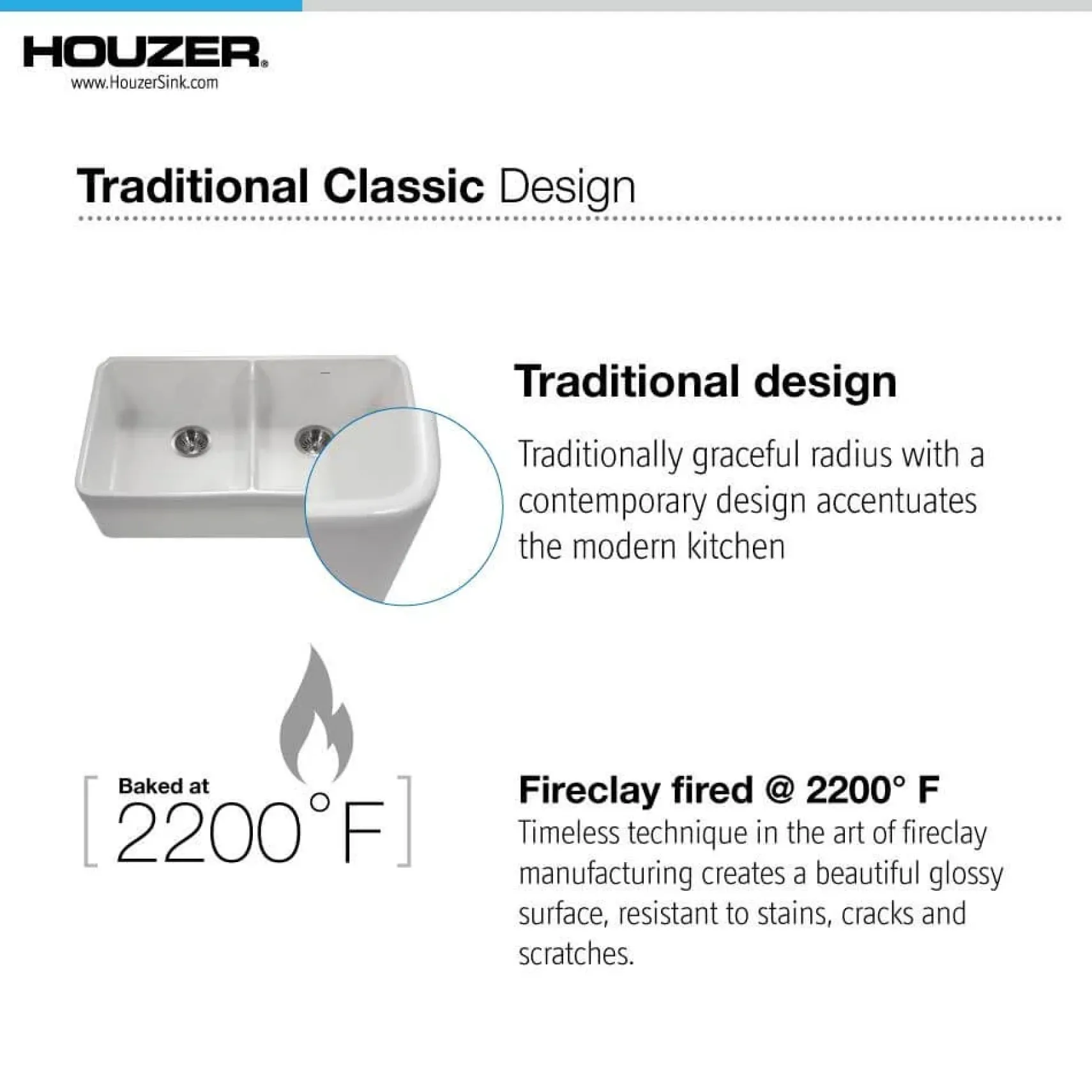 Houzer Platus 32" Fireclay 50/50 Low Divide Double Bowl Farmhouse Kitchen Sink with Accessories, White, PTD-6400 WH-C