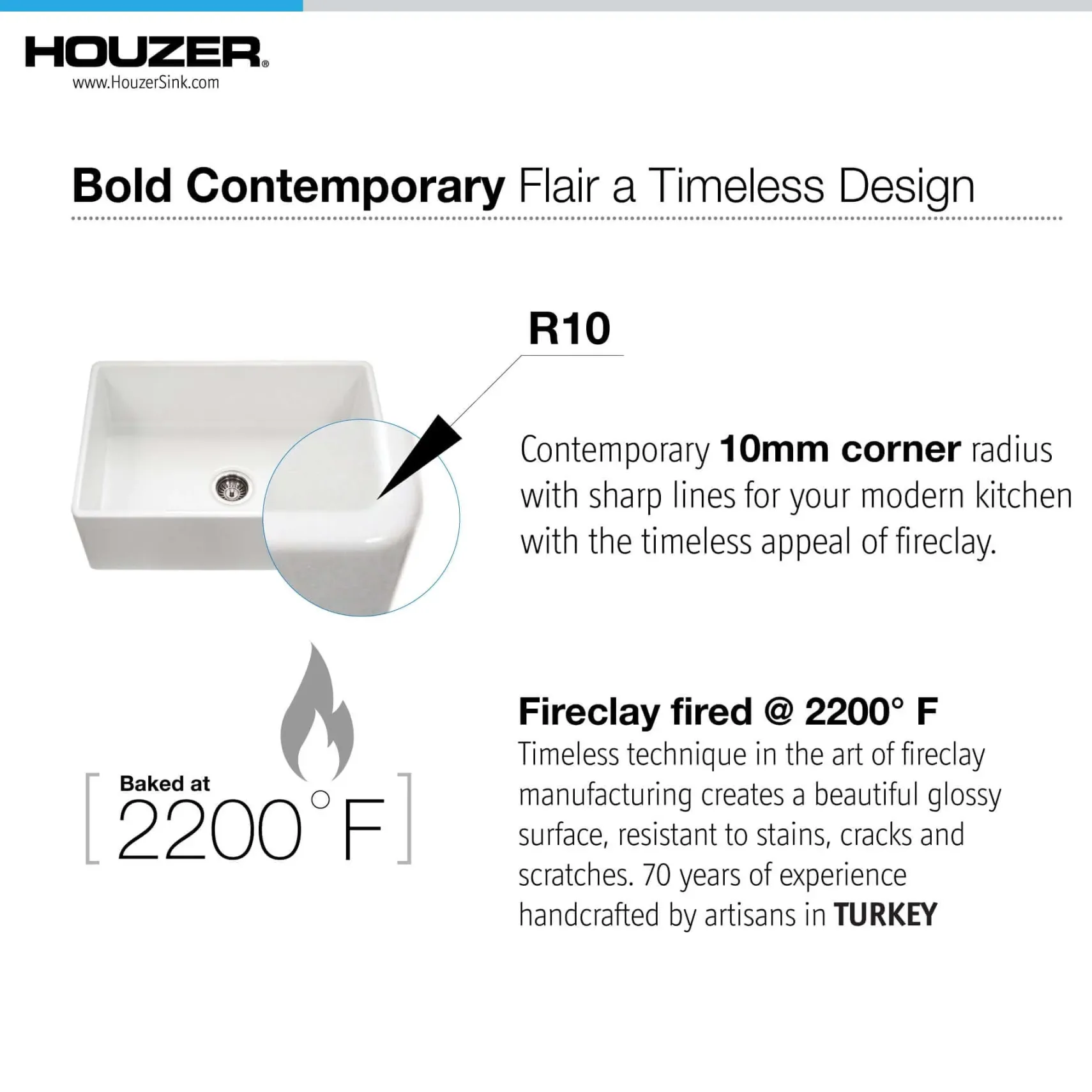Houzer Platus 36 inch White Fireclay Apron Front Farmhouse Single Bowl Kitchen Sink with Strainer & Grid - PTG-3600 WH-C