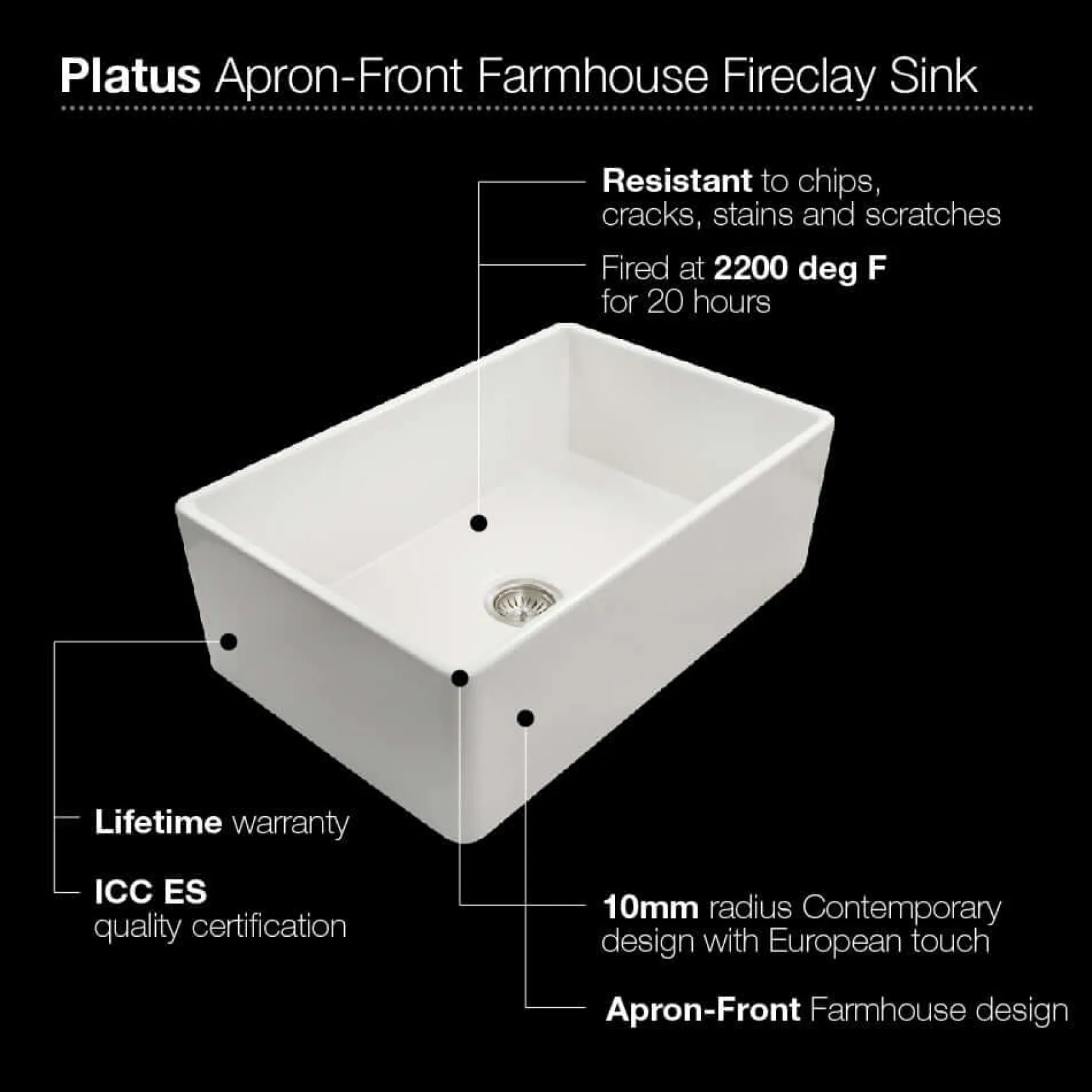 Houzer Platus 33" White Farmhouse Apron Front Fireclay Kitchen Sink, PTG-4300 WH