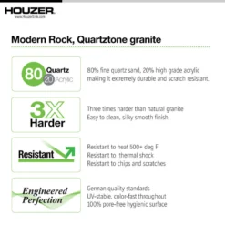Houzer Quartztone 33