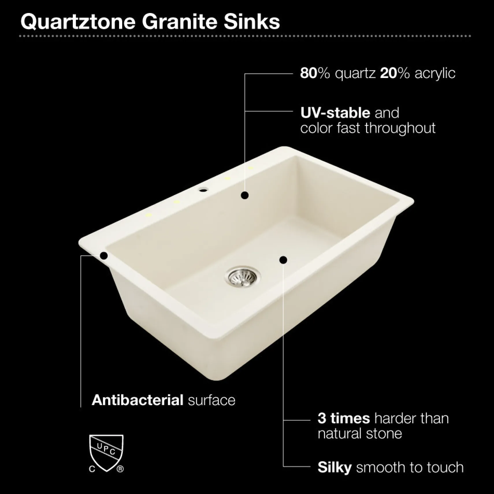 Houzer Quartztone 33" Drop In/Topmount Granite Kitchen Sink, Taupe, V-100 TAUPE