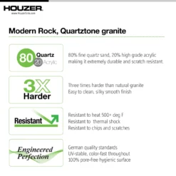 Houzer Quartztone 18