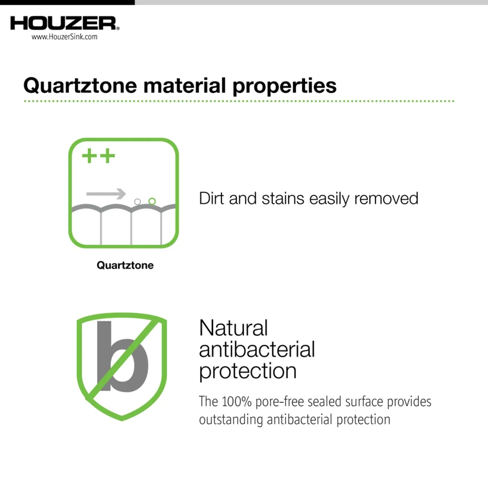 Houzer Quartztone 33" Undermount Granite Kitchen Sink, 60/40 Double Bowl, Cloud, P-175U Cloud