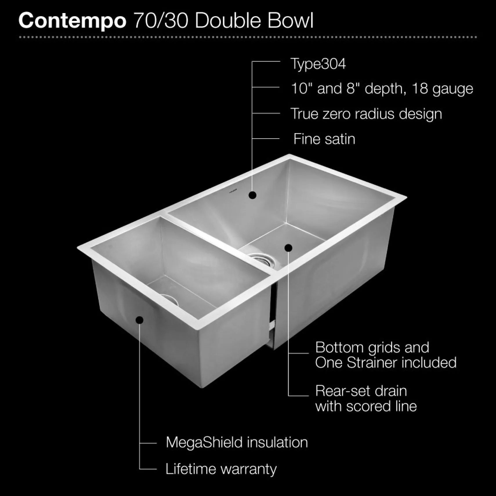 Houzer 33" Stainless Steel Undermount 70/30 Double Bowl Kitchen Sink, 18 Gauge, CTO-3370SL