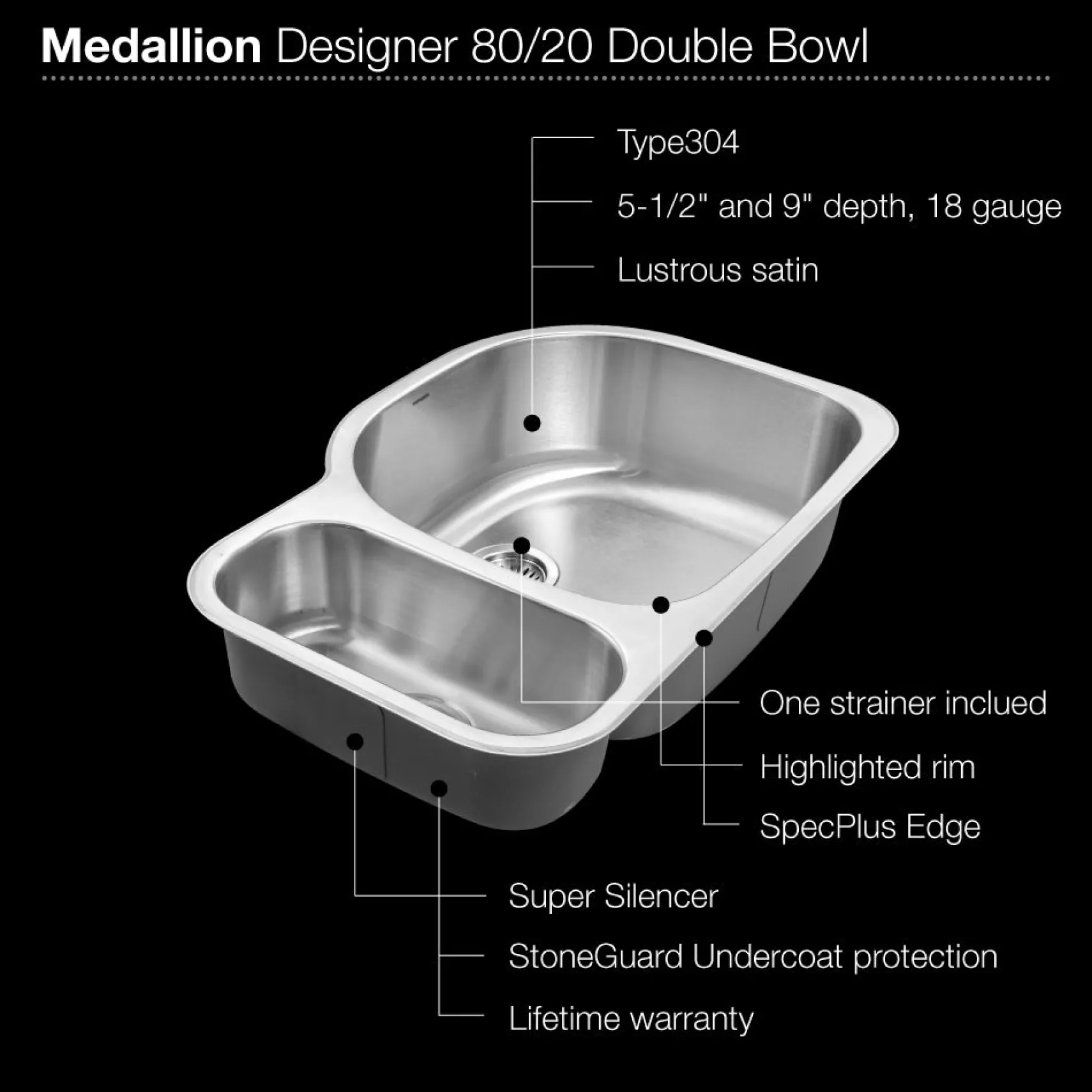 Houzer 32" Stainless Steel Undermount 80/20 Double Bowl Kitchen Sink, 18 Gauge, MG-3209SL-1