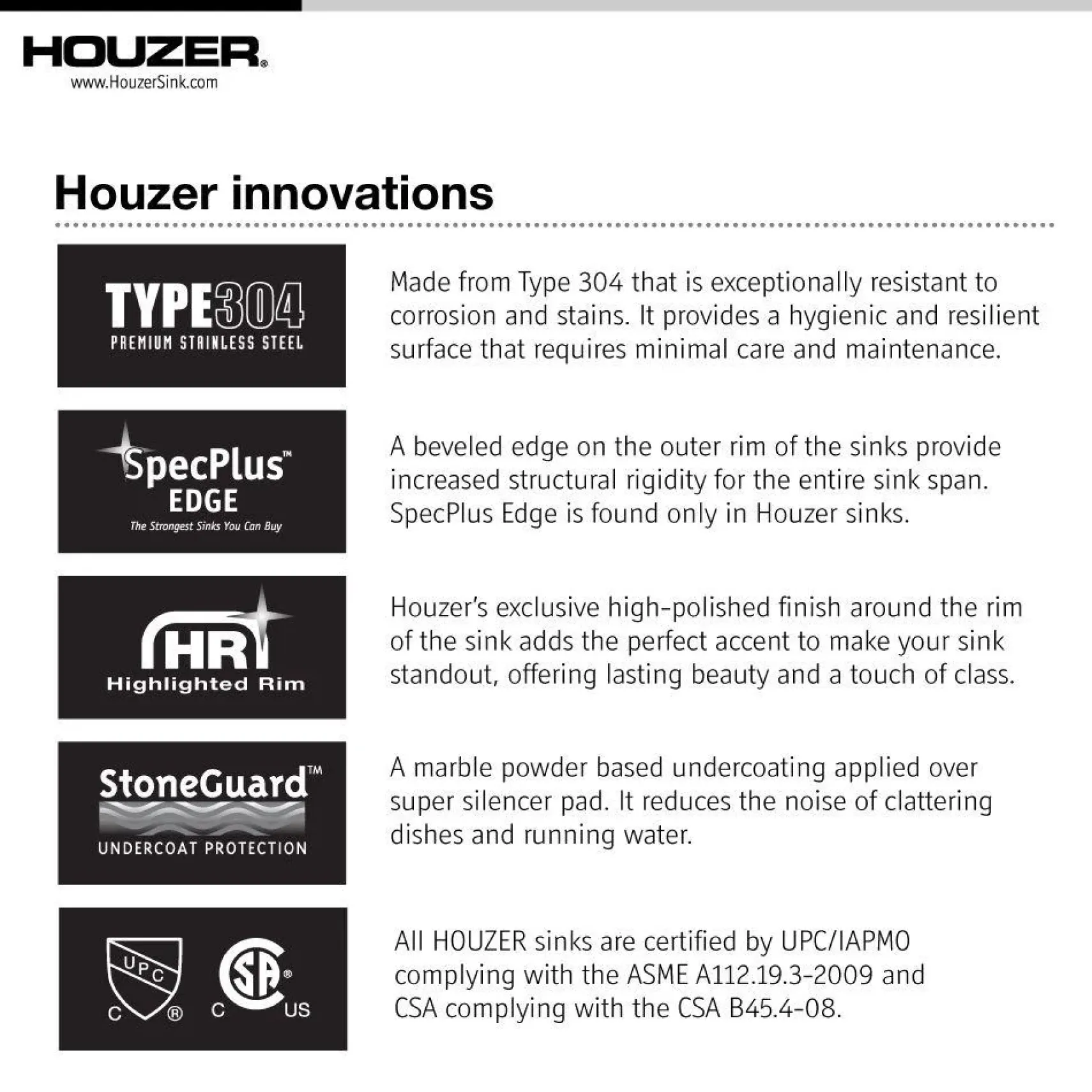 Houzer 32" Stainless Steel Undermount Double Bowl Kitchen Sink, 20 Gauge, Reversible, EHD-3118-1