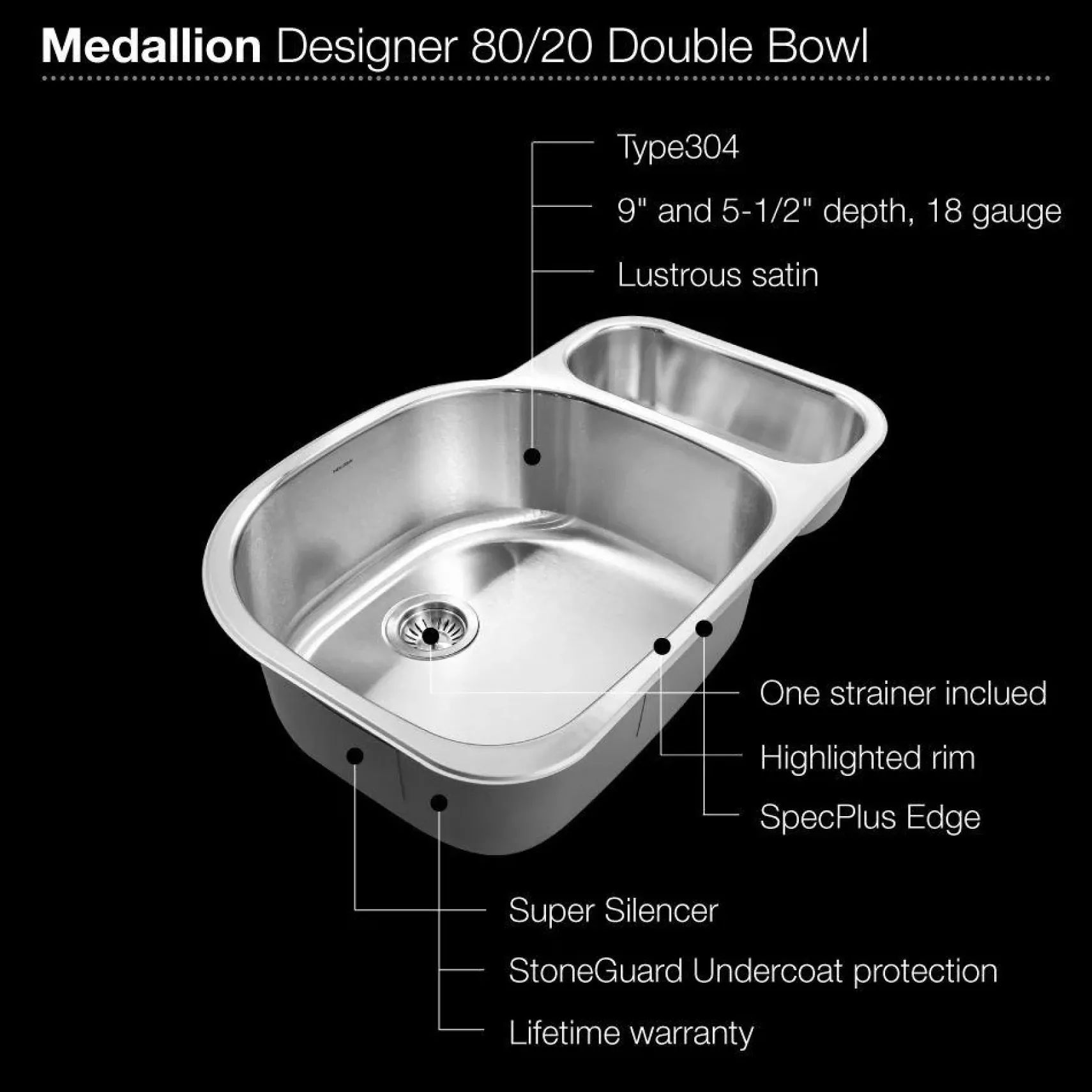 Houzer 32" Stainless Steel Undermount 80/20 Double Bowl Kitchen Sink, 18 Gauge, MG-3209SR-1