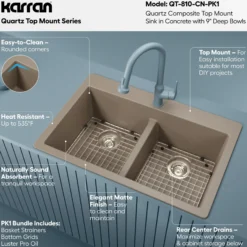 Karran 33