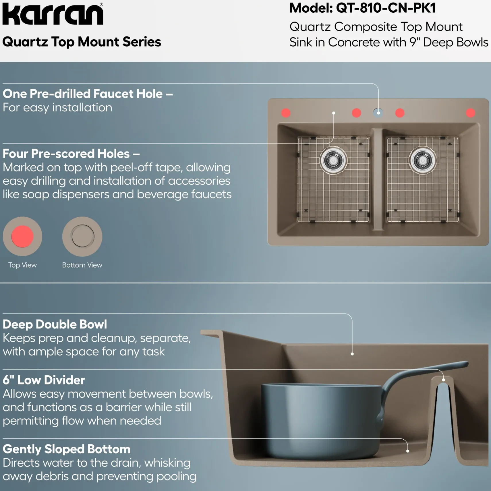 Karran 33" Drop In/Topmount Quartz Composite Kitchen Sink with Accessories, 50/50 Double Bowl, Concrete, QT-810-CN-PK1