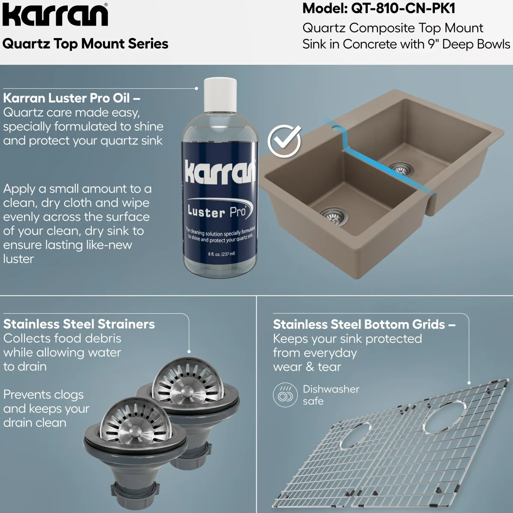 Karran 33" Drop In/Topmount Quartz Composite Kitchen Sink with Accessories, 50/50 Double Bowl, Concrete, QT-810-CN-PK1
