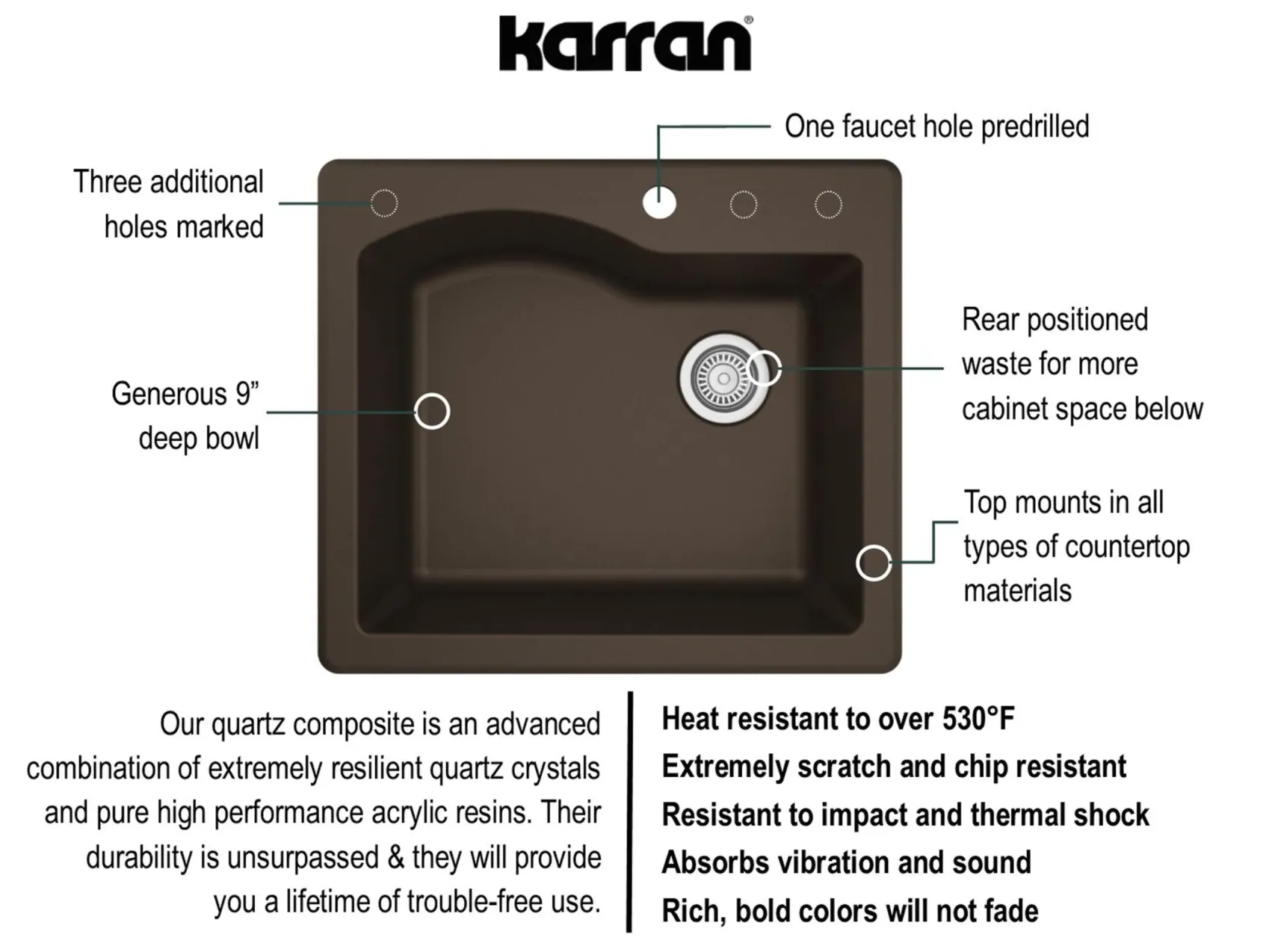 Karran 25" Drop In/Topmount Quartz Composite Kitchen Sink, Brown, QT-671-BR-PK1