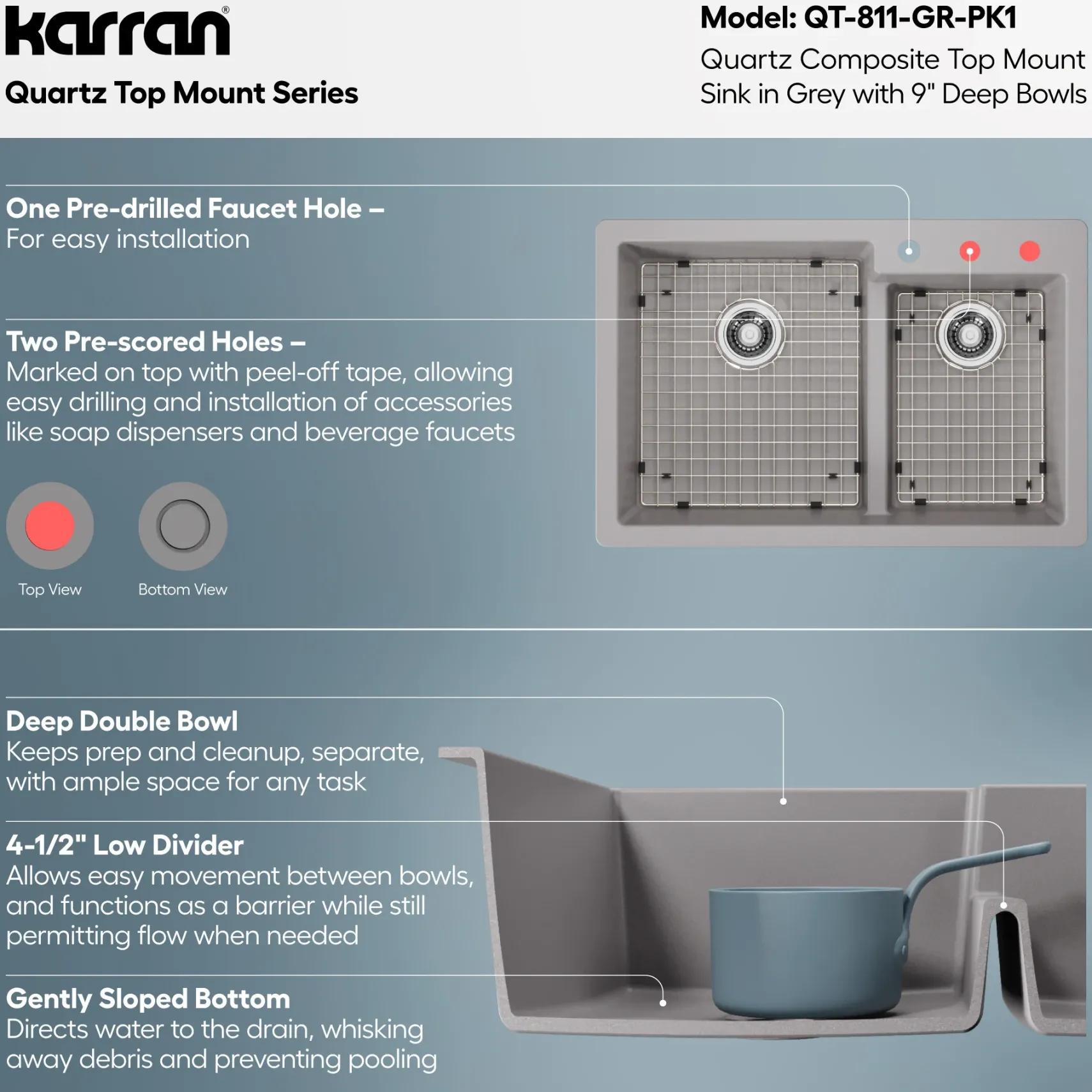 Karran 33" Drop In/Topmount Quartz Composite Kitchen Sink with Accessories, 60/40 Double Bowl, Grey, QT-811-GR-PK1