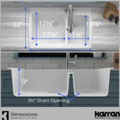 Karran 34