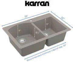 Karran 33