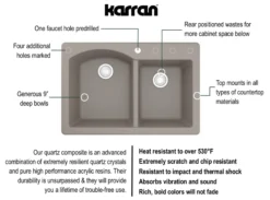 Karran 33