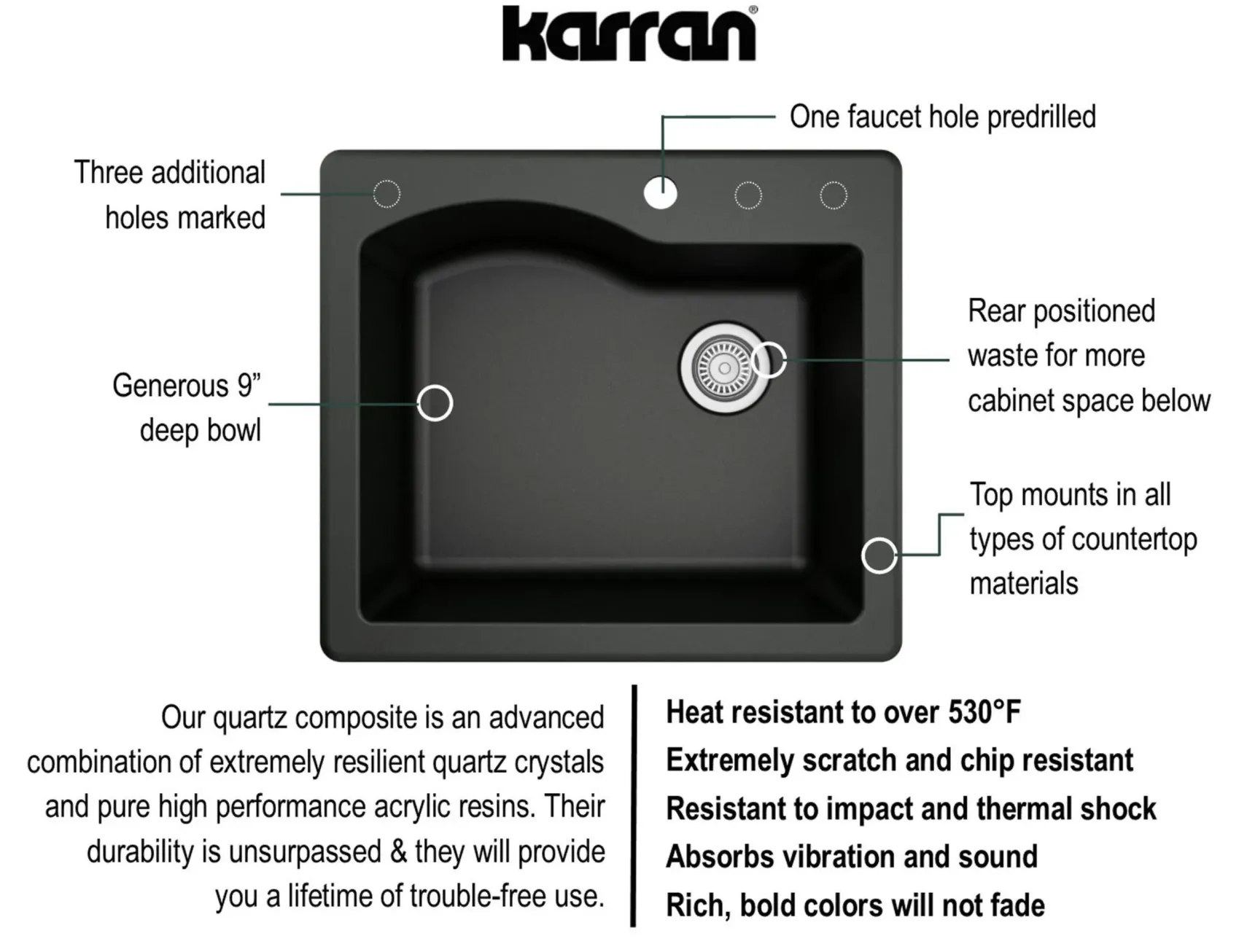 Karran 25" Drop In/Topmount Quartz Composite Kitchen Sink, Black, QT-671-BL-PK1