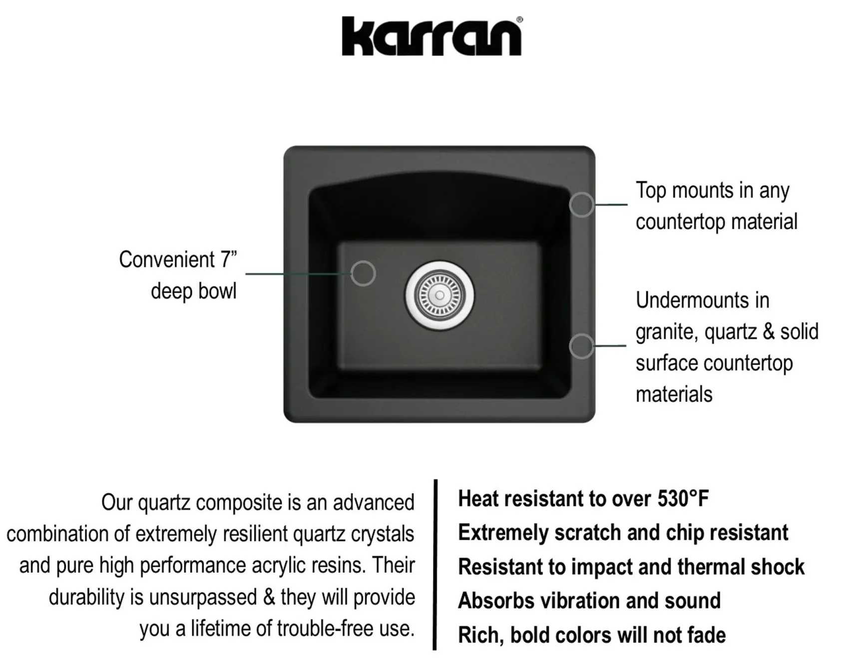 Karran 18" Quartz Bar/Prep Sink, Black, QX-680-BL