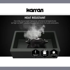 Karran 32