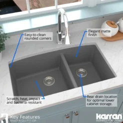 Karran 32