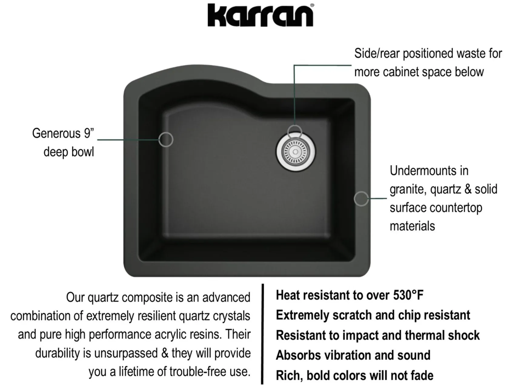Karran 24" Undermount Quartz Composite Kitchen Sink, Black, QU-671-BL-PK1