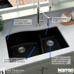 Karran 32