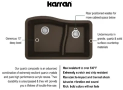 Karran 32