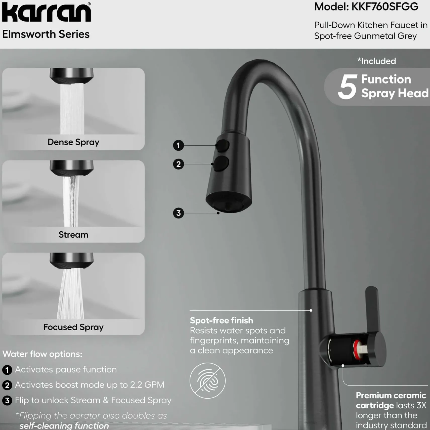 Karran Elmsworth 1.8 GPM Single Lever Lead-free Brass ADA Kitchen Faucet, Pull-Down, Spot-Free Gunmetal Grey, KKF760SFGG