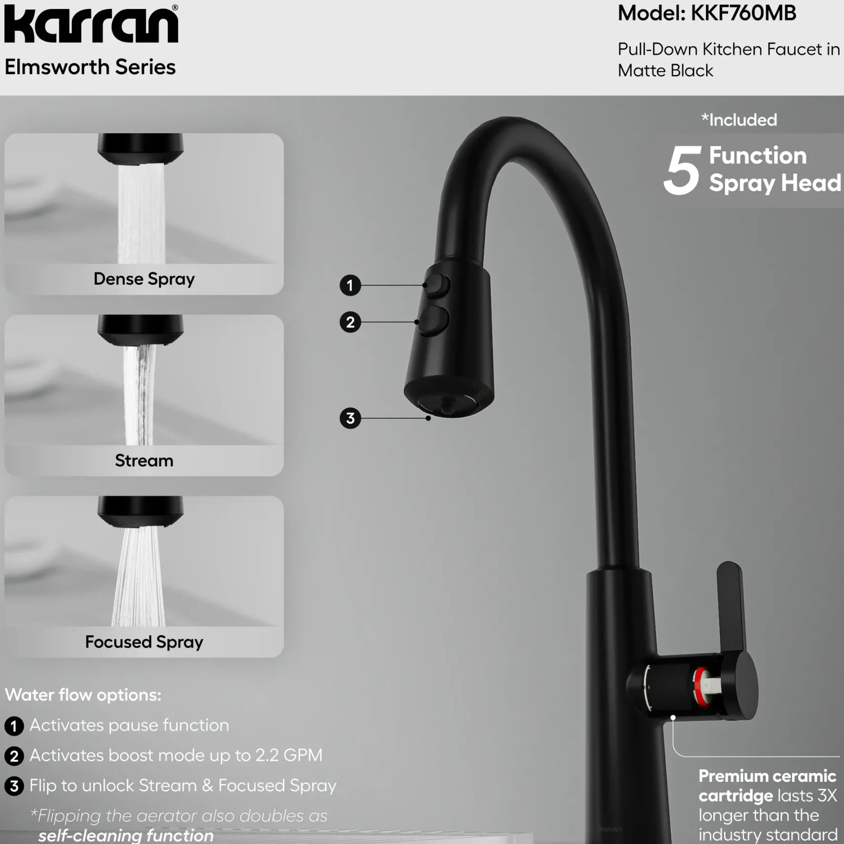 Karran Elmsworth 1.8 GPM Single Lever Lead-free Brass ADA Kitchen Faucet, Pull-Down, Matte Black, KKF760MB