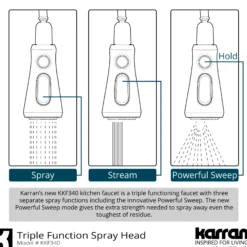 Karran Kadoma 1.8 GPM Single Lever Handle Touchless ADA Kitchen Faucet, Pull-Down Kitchen, Stainless Steel, KKF340SS