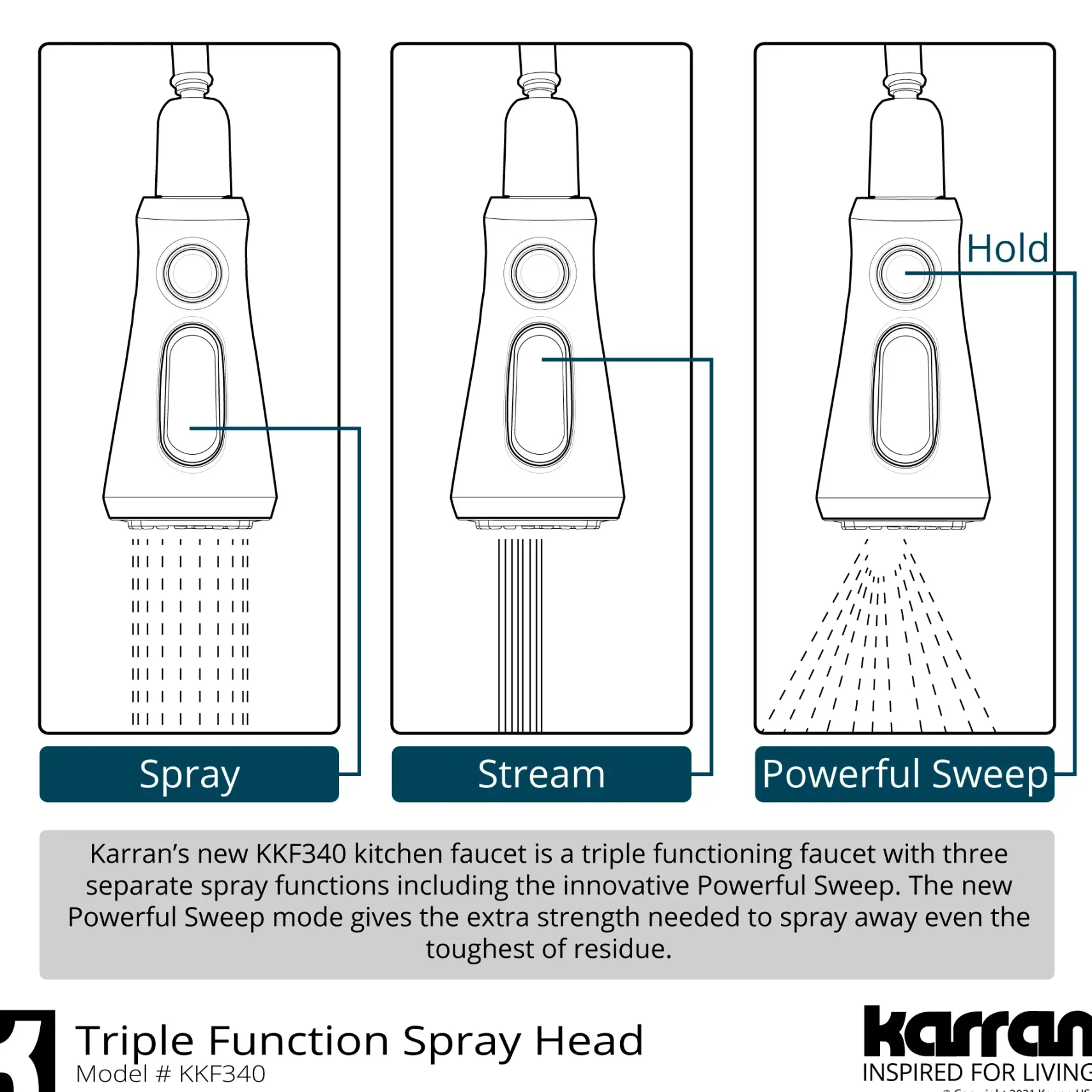 Karran Kadoma 1.8 GPM Single Lever Handle Touchless ADA Kitchen Faucet, Pull-Down Kitchen, Stainless Steel, KKF340SS
