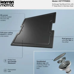 Karran Matrix 17