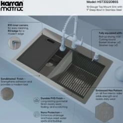 Karran Matrix 33