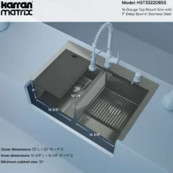 Karran Matrix 33
