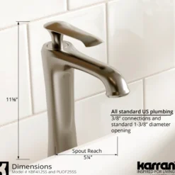 Karran Quattro 23