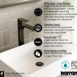 Karran Quattro 25.25