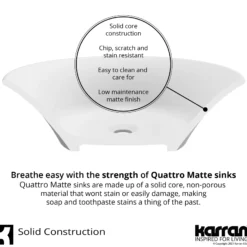 Karran Quattro 16