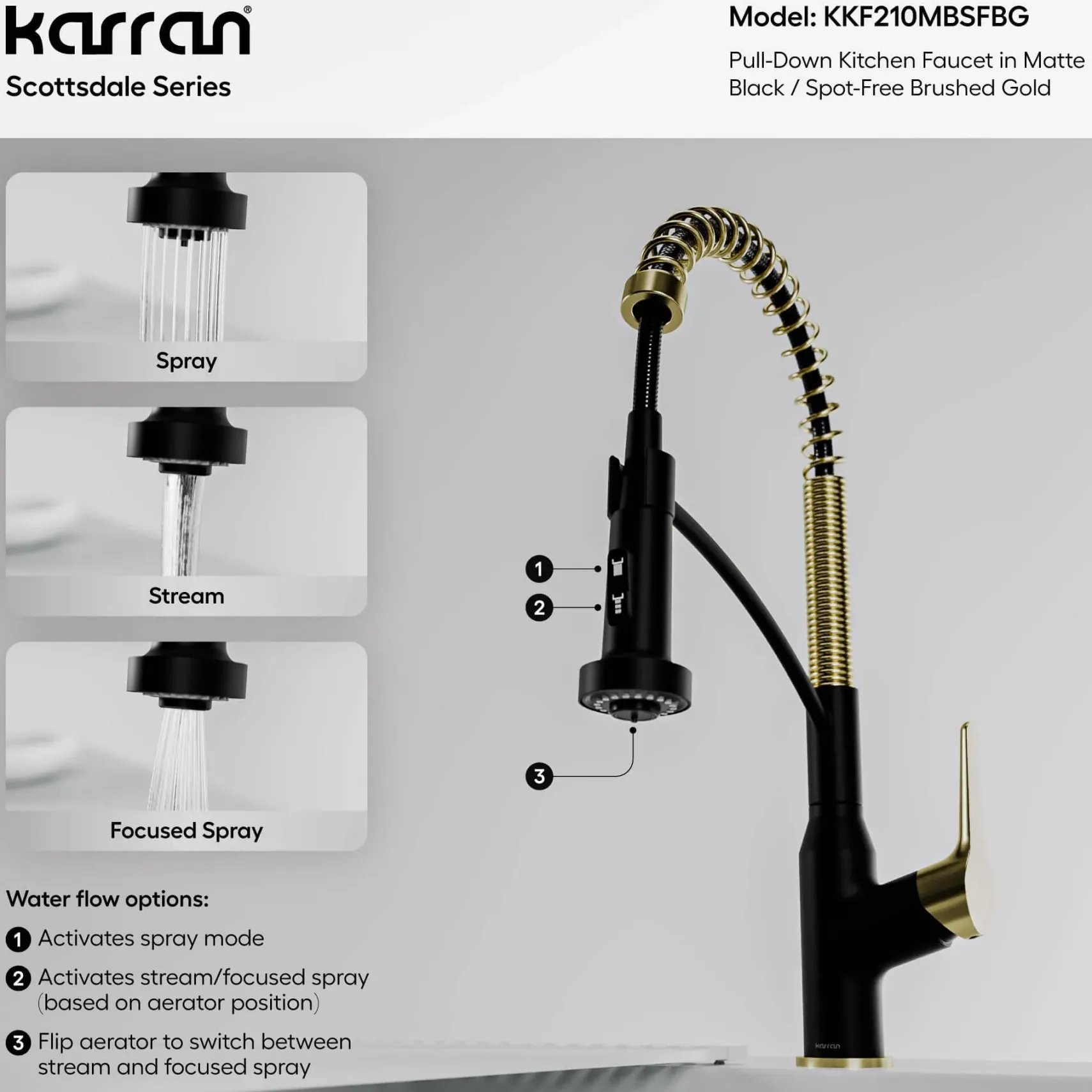 Karran Scottsdale 1.8 GPM Single Lever Handle Lead-free Brass ADA Kitchen Faucet, Pull-Down, Matte Black & Spot-Free Brushed Gold, KKF210MBSFBG