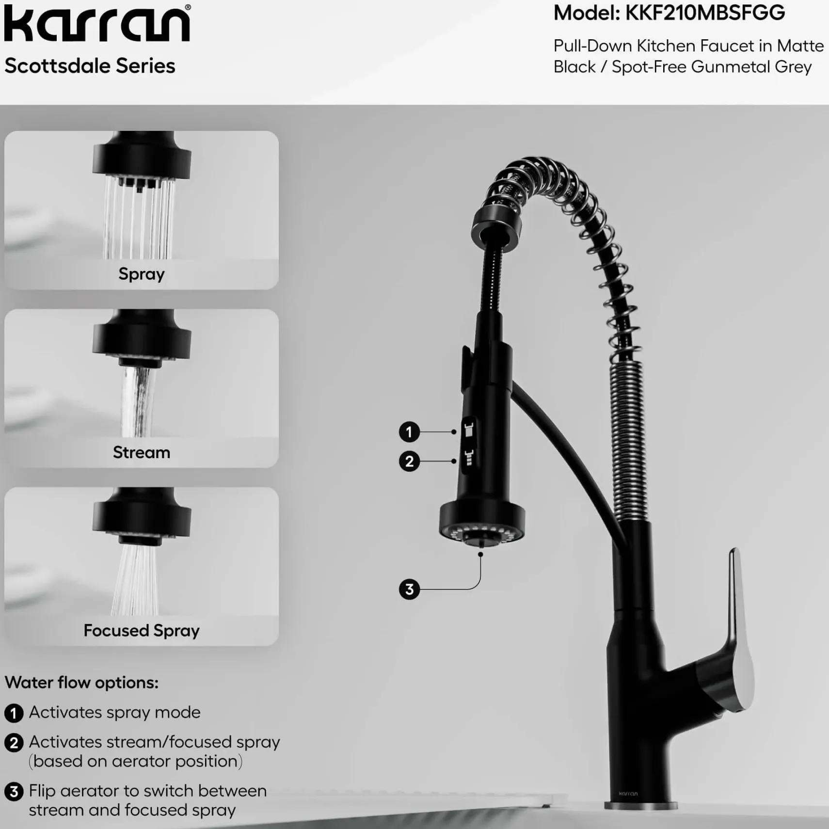 Karran Scottsdale 1.8 GPM Single Lever Handle Lead-free Brass ADA Kitchen Faucet, Pull-Down, Matte Black & Spot-Free Gunmetal Grey, KKF210MBSFGG