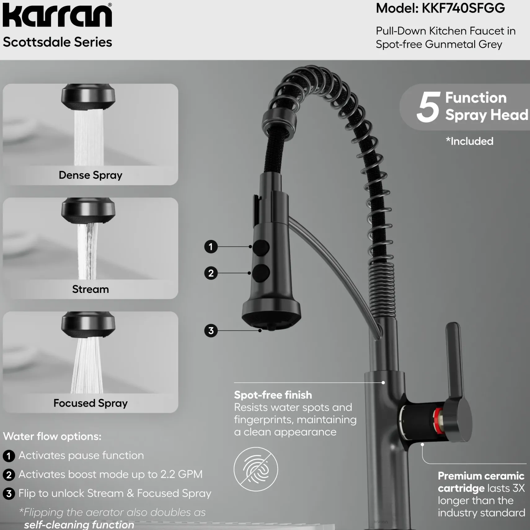 Karran Scottsdale 1.8 GPM Single Lever Lead-free Brass ADA Kitchen Faucet, Pull-Down, Spot-Free Gunmetal Grey, KKF740SFGG