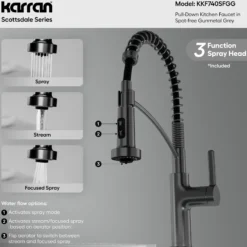 Karran Scottsdale 1.8 GPM Single Lever Lead-free Brass ADA Kitchen Faucet, Pull-Down, Spot-Free Gunmetal Grey, KKF740SFGG