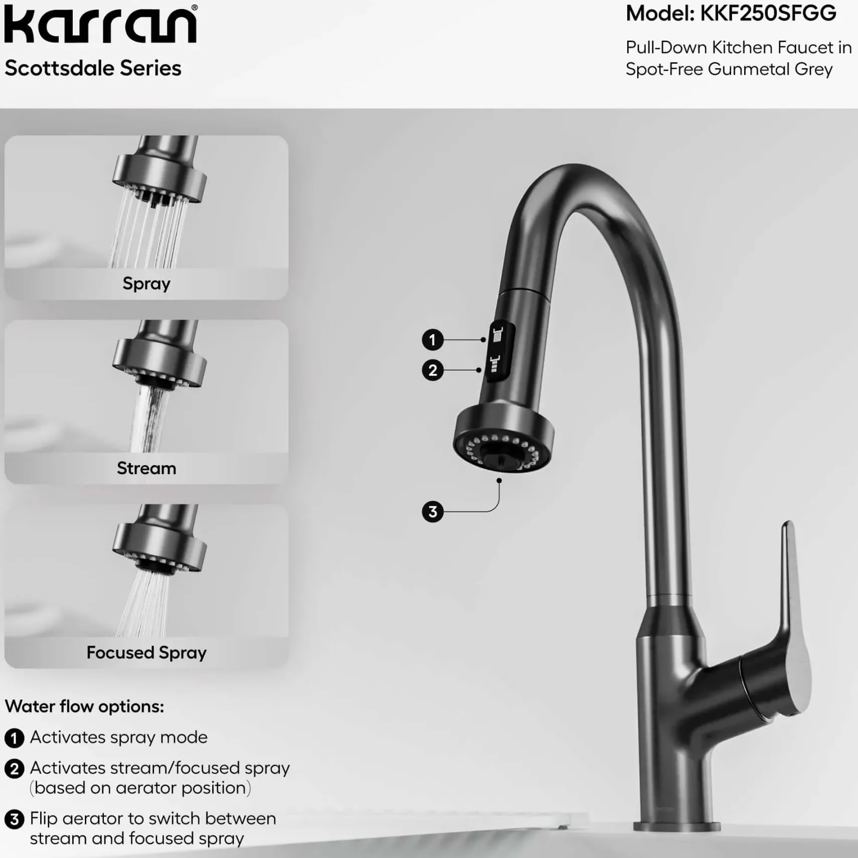 Karran Scottsdale 1.8 GPM Single Lever Handle Lead-free Brass ADA Kitchen Faucet, Pull-Down, Spot-Free Gunmetal Grey, KKF250SFGG