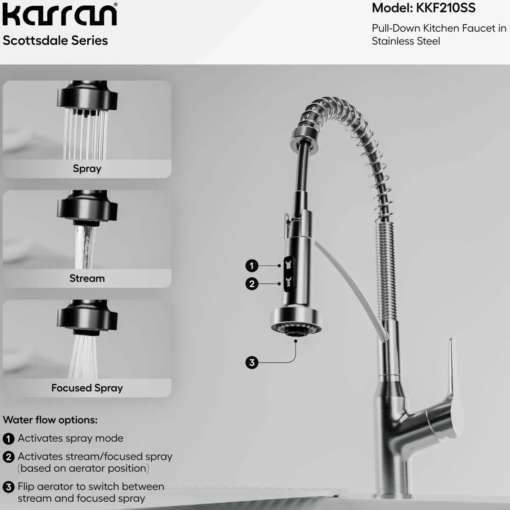 Karran Scottsdale Single Lever Handle Lead-free Brass ADA Kitchen Faucet, Pull Down, Stainless Steel, KKF210SS