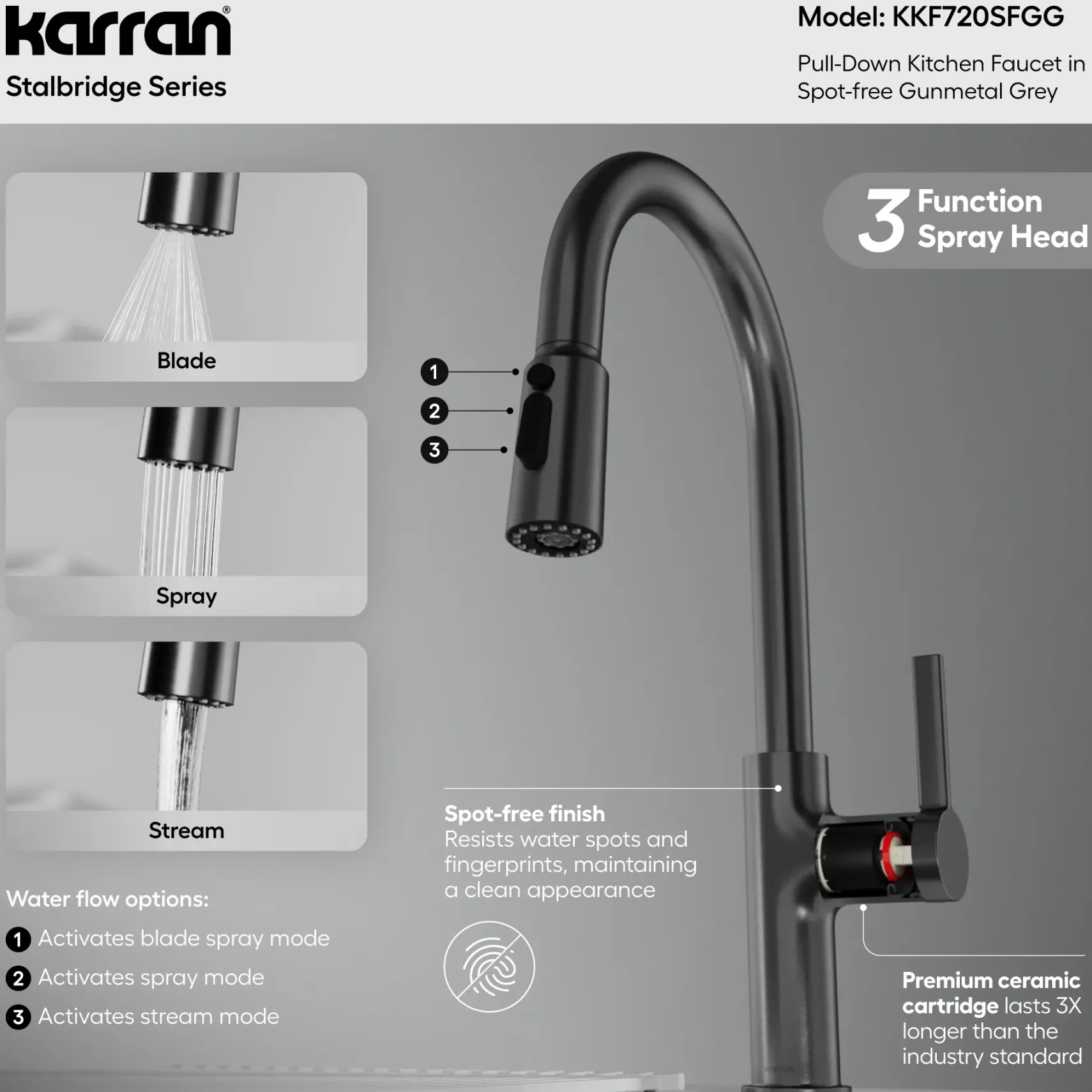 Karran Stalbridge 1.8 GPM Single Lever Lead-free Brass ADA Kitchen Faucet, Pull-Down, Spot-Free Gunmetal Grey, KKF720SFGG
