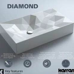 Karran Sternhagen Diamond 28.125