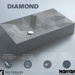 Karran Sternhagen Diamond 28.125