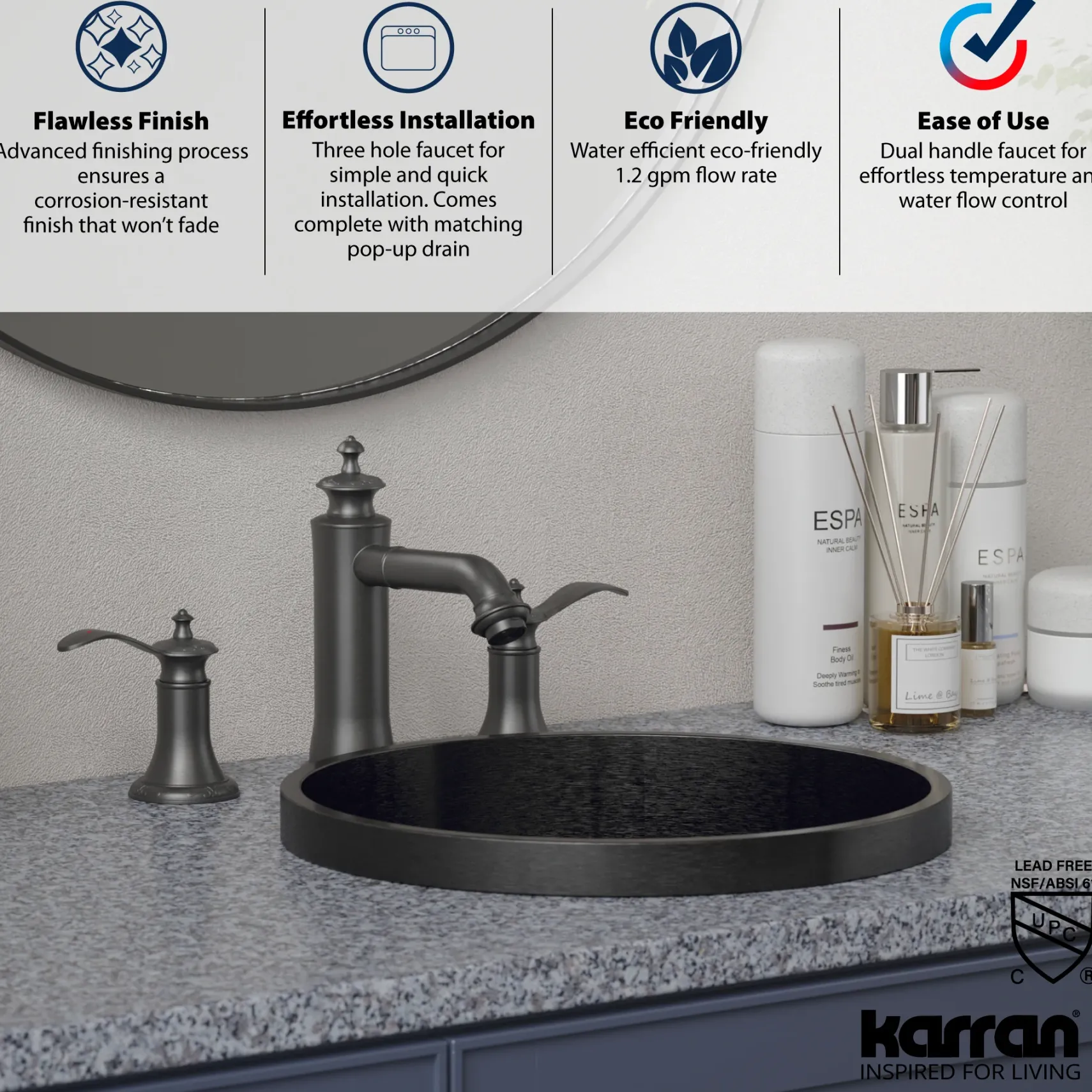 Karran Vineyard 1.2 GPM Double Lever Handle Lead-free Brass ADA Bathroom Faucet, Widespread, Gunmetal Grey, KBF474GG
