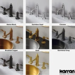 Karran Vineyard 1.2 GPM Double Lever Handle Lead-free Brass ADA Bathroom Faucet, Widespread, Gunmetal Grey, KBF474GG