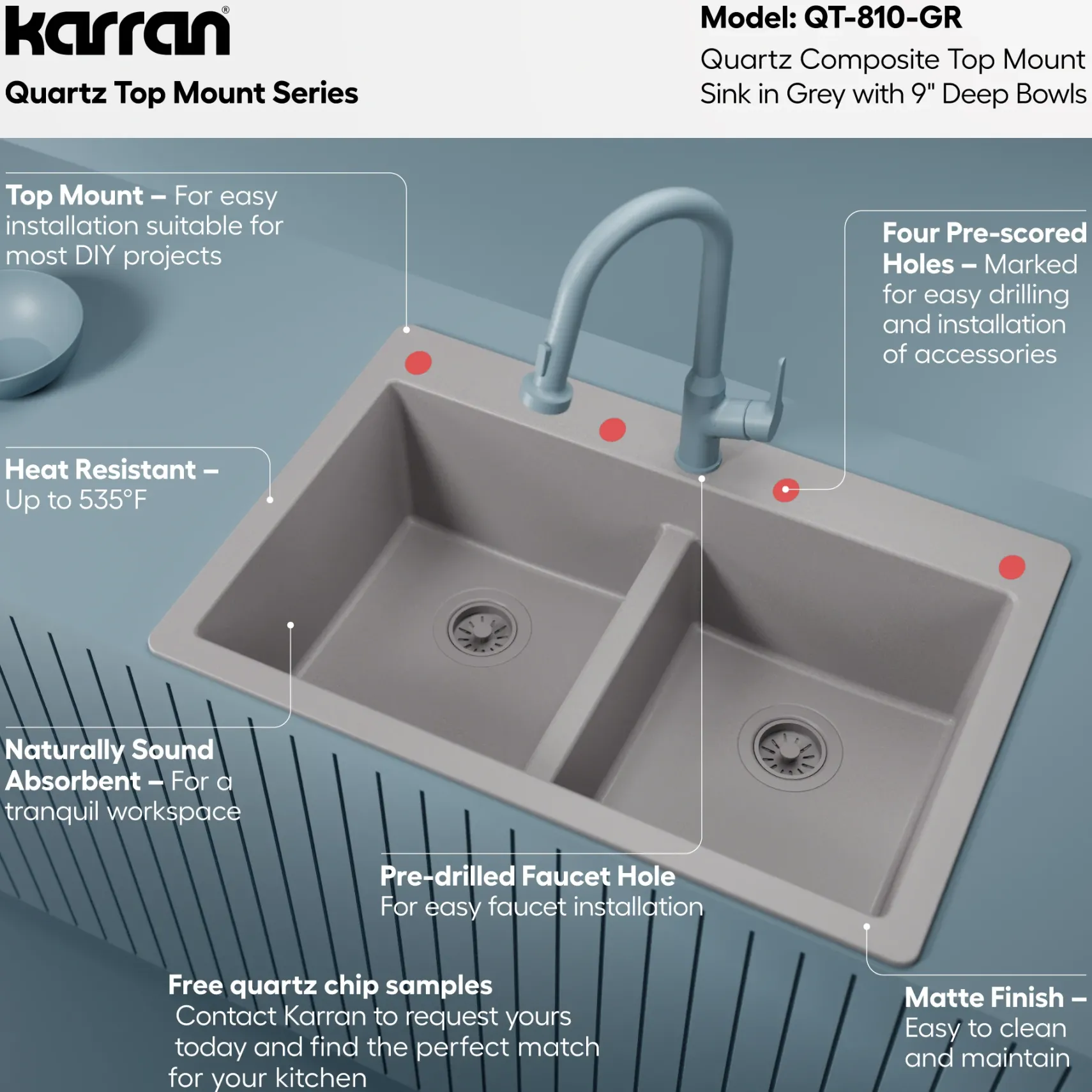 Karran 33" Drop In/Topmount Quartz Composite Kitchen Sink, 50/50 Double Bowl, Grey, QT-810-GR